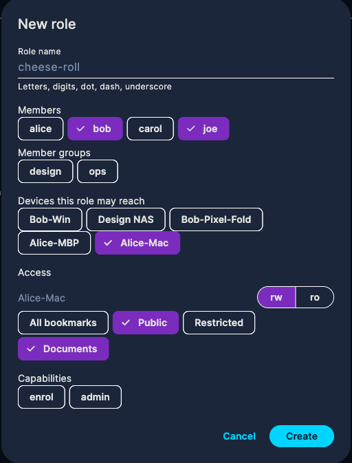 The New role dialog: member and group chips, the devices the role may reach, a device's bookmarks as chips with read-write or read-only, and role capabilities.